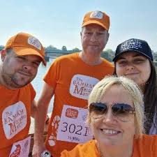 The Royal Marsden Cancer Charity