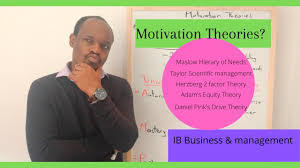 Motivation Theories Intro And Daniel Pink Ib Business Youtube Business motivation theories by vaneet chaudhary 414 views. youtube