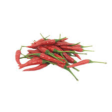 Nama saintifik bagi cili ialah 'capsicum annum'. 6 Jenis Cili Mak Mak Wajib Tahu Baru Tau Mana Sesuai Dimasak Bidadari My