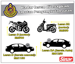 Ambik lesen motor dah ada lesen kereta. Sekolah Memandu Cikgu Zul Kuantan Update 2019 Perkhidmatan Lesen Memandu 6 Sst