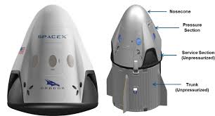 The spacex dragon 2 is a class of reusable spacecraft developed and manufactured by american aerospace manufacturer spacex as the successor to dragon 1, a reusable cargo spacecraft. Spacex S Crew Dragon Spaceship Marches Towards Launch With Vacuum Chamber Test