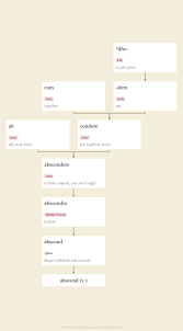 Cmyk 0, 77, 96, 51. Sconce Meaning Etymology