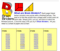 They require children to apply critical thinking skills, deductive reasoning, logical inference and understanding of scope. Brain Teasers Daily Dose At Internet 4 Classrooms