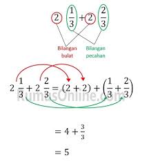 Di dalam materi tersebut, kalian akan untuk menambah pemahaman kalian di sini rumus matematika dasar juga akan memberikan penjelasanmengenai operasi hitung untuk bilangan. Mengoperasikan Penjumlahan Dan Pengurangan Berbagai Bentuk Pecahan Materi Matematika Kelas 5
