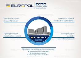 The europol logo design and the artwork you are about to download is the intellectual property of the copyright and/or trademark holder and is offered to you as a convenience for lawful use with proper. Europol Europol Added A New Photo