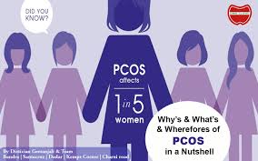Best Dietician In Tardeo Nutritionist In Worli Geetanjali Mengi Pcos Polycystic Ovarian Syndrome Ovarian