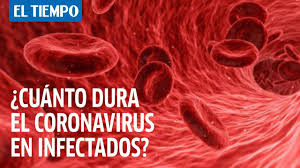 El Tiempo Cuanto Dura El Coronavirus En Los Infectados Expertos Le Explican Facebook