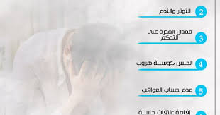 الوسواس القهري الجنسي 12 علامة تخبرك أنك مصاب به weather ill