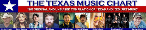 Texas Music For The Country