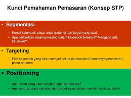 Check spelling or type a new query. Segmentation Targeting Positioning Ppt Download