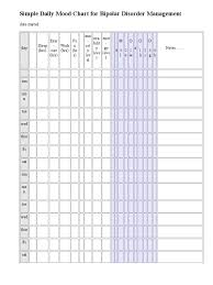 20 Methodical Simple Mood Chart