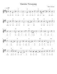Lagu yang berjudul jika ibuku tua nanti ciptaan. Lagu Syukur Diciptakan Oleh Edukasi News