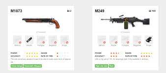 Best free fire special weapons. Free Fire The Ultimate Weapon Guide Bluestacks