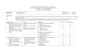 Apa itu iklan, slogan, ataupun poster? Https Pdfcoffee Com Download Kisi Kisi Teks Iklan Pdf Free Html