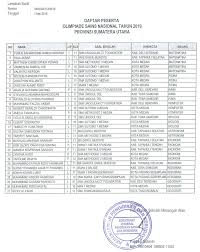 Latihan soal dan kunci jawaban &mldr; Pengumuman Hasil Osp Dan Peserta Olimpiade Sains Tingkat Nasional Osn Untuk Sd Smp Dan Sma Tahun 2019 Defantri Com