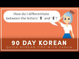 This is the fascinating history behind every single letter of the english alphabet. Korean Alphabet Your All In One Hangul Guide