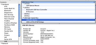 Device Features And Functions Sciencedirect