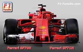 Check spelling or type a new query. First Comparison Ferrari Sf71h Vs Ferrari Sf70h