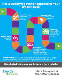 Provide direction and guidance to guarantee the consistent achievement of key performance metrics. Health Insurance For Unemployed Individuals What Are Your Options Healthmarkets