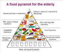 this food chart outlines what different foods your elderly