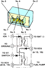 1998 buick wiper motor wiring diagram wiring diagram for light. Check The Honda Main Relay In Your Car