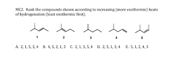 Consider the heats of combustion of the four isomeric alkenes of molecular formula c4h8. Alkene Stability Question Chemhelp
