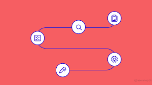 To find out more complete and clear information or images, you. 5 Steps To A Successful User Acceptance Test Uat Tool Tips