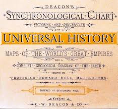 Home Synchronological Chart Of Universal History Exhibit