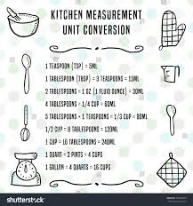 kitchen unit conversion chart baking