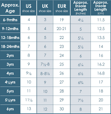 Koala Kids Shoe Size Chart Www Bedowntowndaytona Com