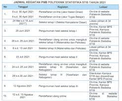 Contoh soal skd dan seleksi akademik seleksi masuk stis tahun 2020/2021. Soal Stis Gratis Persiapan 2021 Cek Ini Pagunpost