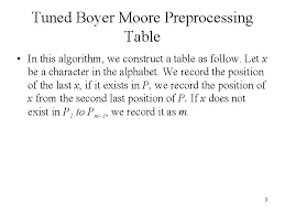 Don't worry — we'll provide a quick intro, so that you can gain an understanding of how s&p 500 funds work and. Tuned Boyer Moore Algorithm Raita Algorithm Horspool Algorithm