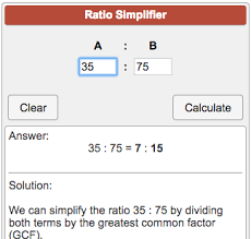 Ratio Simplifier