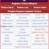 Pendapatan yang terjamin dari gaji tetap serta kenaikan pangkat rutin jadi salah satu alasannya. Https Encrypted Tbn0 Gstatic Com Images Q Tbn And9gct Wuqtefwbowqwqzzkxyllrfnagdgkpf9kuwwicdwk Jvr5qt Usqp Cau