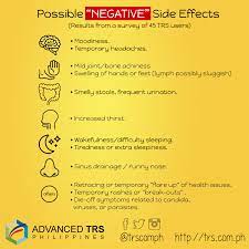 Trs Possible Negative Effects Detox Symptoms Trs Sinus Drainage