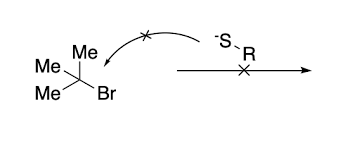 Experiment 5: Nucleophilic Substitution Reactions (Sn1/Sn2) – Department Of  Chemistry – Uw–Madison
