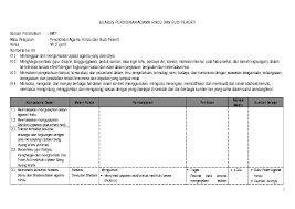Maybe you would like to learn more about one of these? Doc Silabus Agama Hindu Kelas Vii Smp Komang Sukaredana Academia Edu