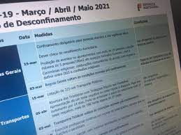 Ao que o expresso apurou, o governo deverá começar a trabalhar já nessa lei para que possa vir a ser aplicada a partir de abril (ou maio) e se prolongue até outubro, isto é, até ao processo de imunidade. Consultor Admite Autoria De Plano De Desconfinamento Falso Mas Nega Ser Responsavel Pela Divulgacao O Jornal Economico