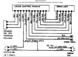 Wiring diagram for cruise control. Steering Column Wiring Is There A Difference Between Criuse And No Cruise Ford Truck Enthusiasts Forums