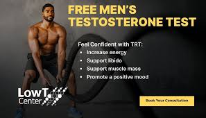 Image result for Free Testosterone