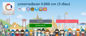 เราไม่ทิ้งกันรอบ 3 จ่ายวันไหน รับ 5,000 งวดสุดท้ายเมื่อไหร่ พร้อมตรวจสอบสถานะได้ที่ www.เราไม่ทิ้งกัน.com เช็คเลยเงินเข้าหรือยัง? à¸¥à¸‡à¸—à¸°à¹€à¸š à¸¢à¸™à¹€à¸£à¸²à¹„à¸¡ à¸— à¸‡à¸£à¸­à¸š 2 à¹€à¸£ à¸¡à¹€à¸¡ à¸­à¹„à¸«à¸£ The Thaiger à¸‚ à¸²à¸§à¹„à¸—à¸¢à¹à¸¥à¸°à¸  à¹€à¸ à¸•