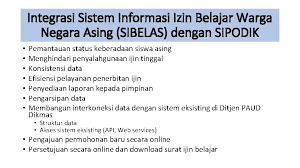 Untuk makluman, permohonan pengundian pos luar negara pru14 akan dibuka bermula hari selasa, 23 januari 2018. Kebijakan Kerja Sama Luar Negeri Dan Penyelenggaraan Pendidikan