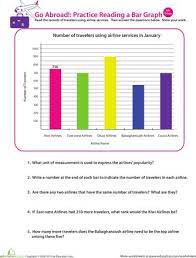 Going Abroad Practice Reading A Bar Graph Worksheet Education Com Bar Graphs Reading Graphs Graphing