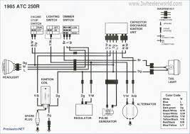 Fuse box 1997 yamaha atv wiring library. Yamaha Fzr 600 Wiring Diagram Electrical Wiring Diagram Motorcycle Wiring Diagram