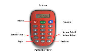 If unowned, you may buy it from the bank. Monopoly Electronic Banking Instructions Monopoly Land
