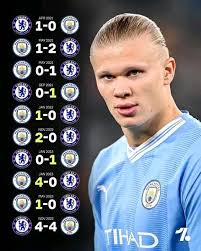 30 minutes left for COMEDY FC to Start🤣🤣