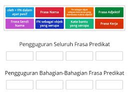 Ali sesat di dalam hutan. Proses Pengguguran Frasa Predikat Ordenar Por Grupo