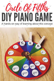 We use the circle of 5ths all the time in the studio for learning and understanding keys and key signatures, so i think my students will enjoy this colorful version! The Circle Of 5ths Wheel Of Fun An Interactive Hands On Activity Teach Piano Today