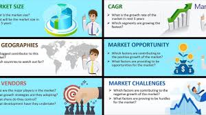 Global Integrated Bridge Systems Market Size Share Value And Competitive Landscape 2021 2023 Opera News