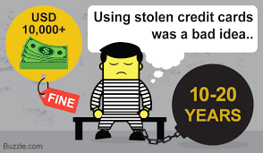 Credit card fraud is a broad term that covers any crime involving a payment card. Credit Card Fraud Can Lead To These Penalties And Punishments Wealth How